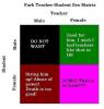 Thumbnail of studenttechermatrixrj5.jpg